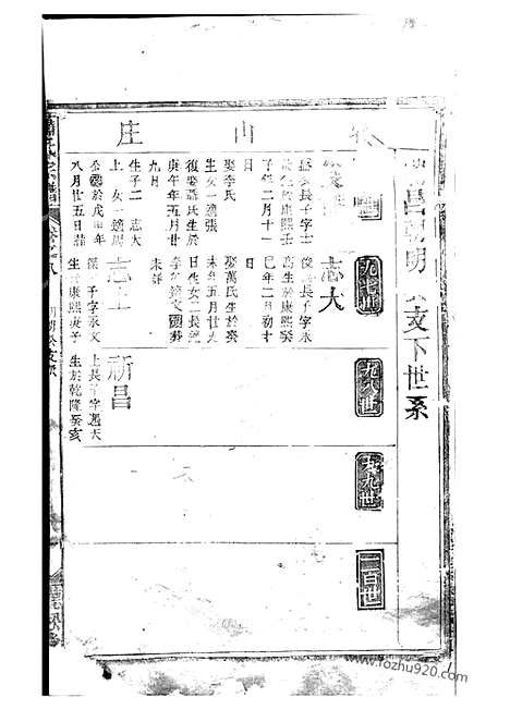 【萧氏宗谱】（江西家谱）_N3683.pdf