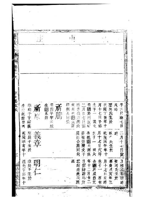 【萧氏宗谱】（江西家谱）_N3683.pdf