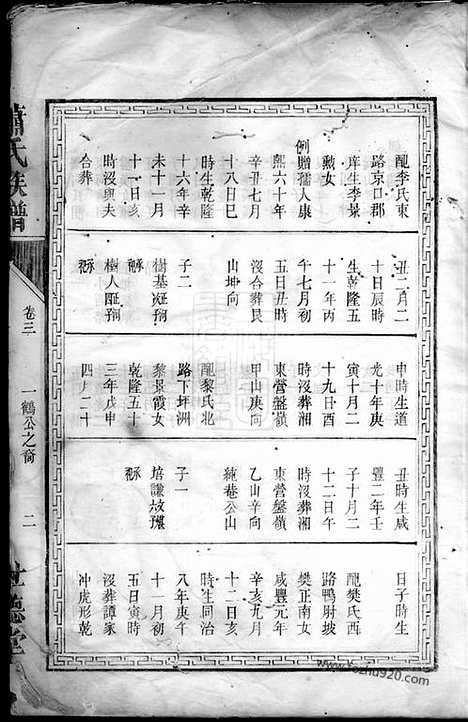 【萧氏族谱】（萍乡家谱）_N3698.pdf