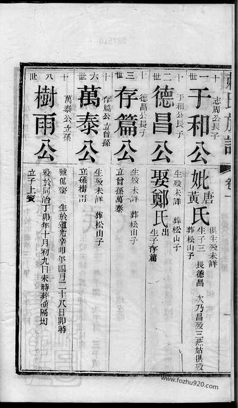 【社前赖氏宗谱】十卷_首一卷（福建永定家谱）_N3737.pdf