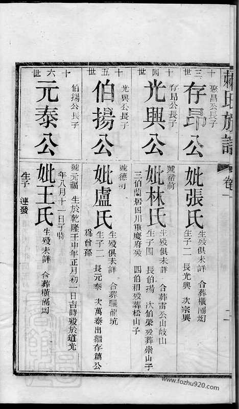 【社前赖氏宗谱】十卷_首一卷（福建永定家谱）_N3737.pdf