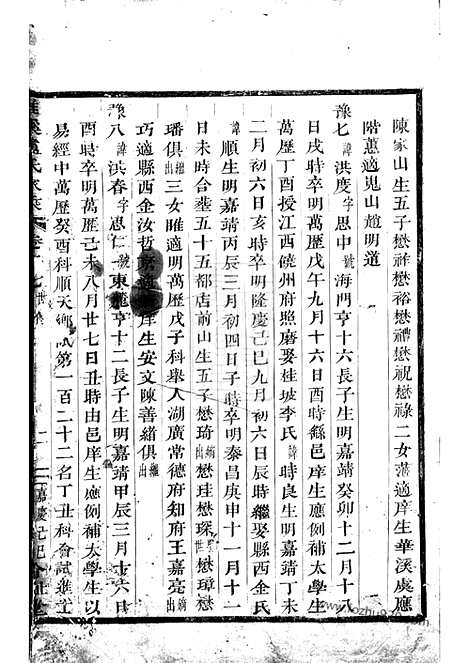 【雅溪卢氏家乘】（东阳家谱）_N3772.pdf