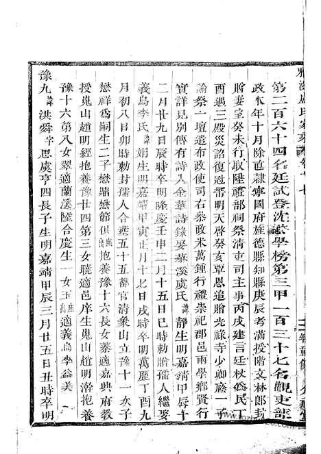 【雅溪卢氏家乘】（东阳家谱）_N3772.pdf