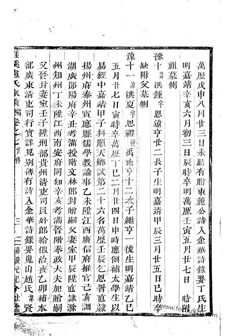 【雅溪卢氏家乘】（东阳家谱）_N3772.pdf