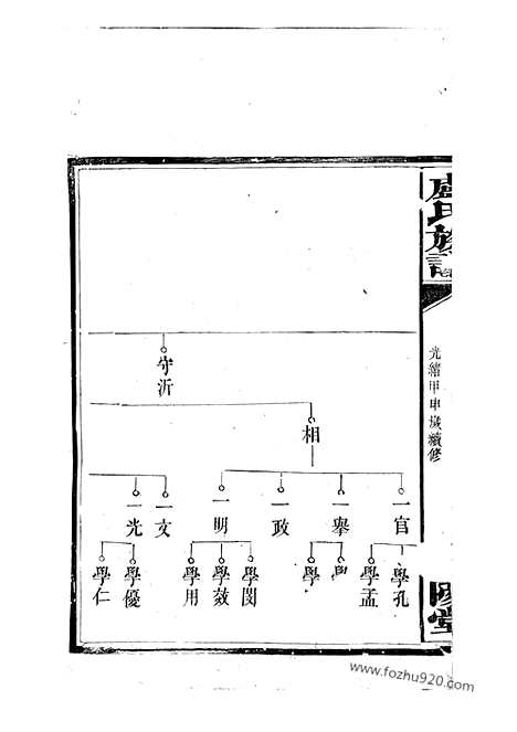 【卢氏族谱】不分卷（修水家谱）_N3783.pdf