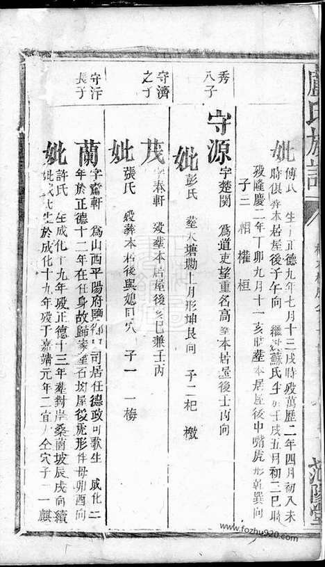 【卢氏族谱】不分卷（修水家谱）_N3785.pdf