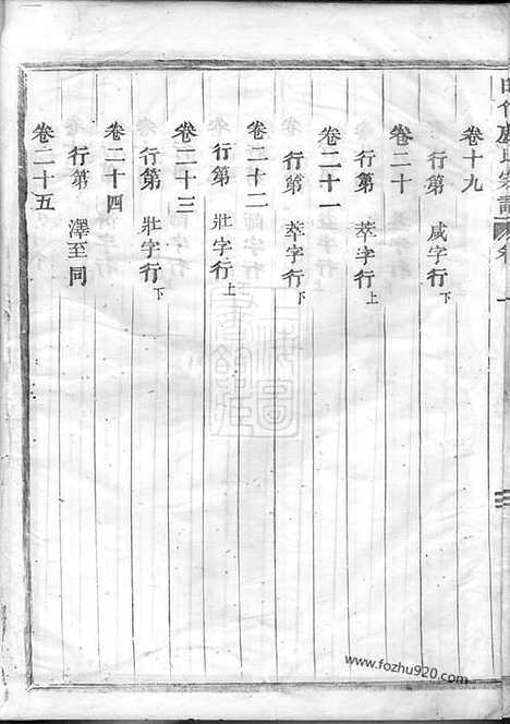 【白竹卢氏宗谱】三十三卷_末一卷（缙云家谱）_N3800.pdf