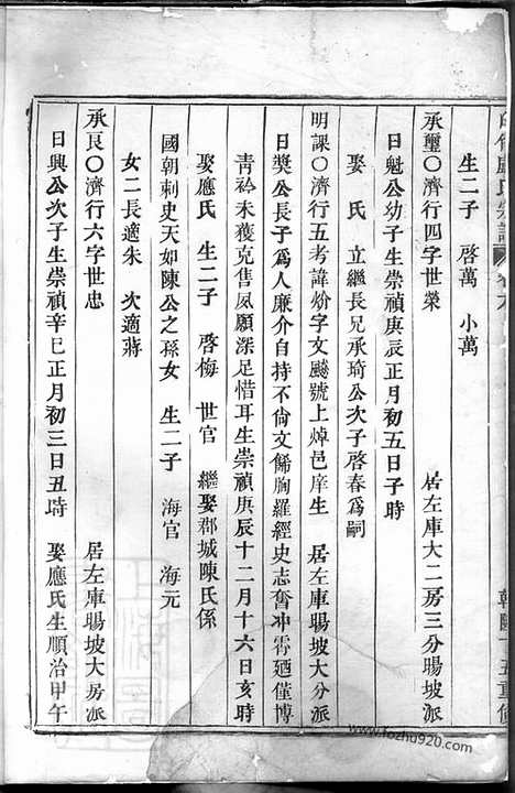 【白竹卢氏宗谱】（缙云家谱）_N3801.pdf