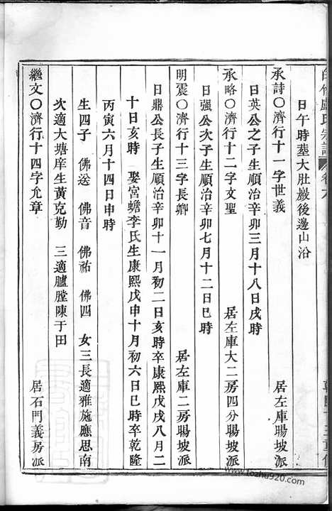 【白竹卢氏宗谱】（缙云家谱）_N3801.pdf