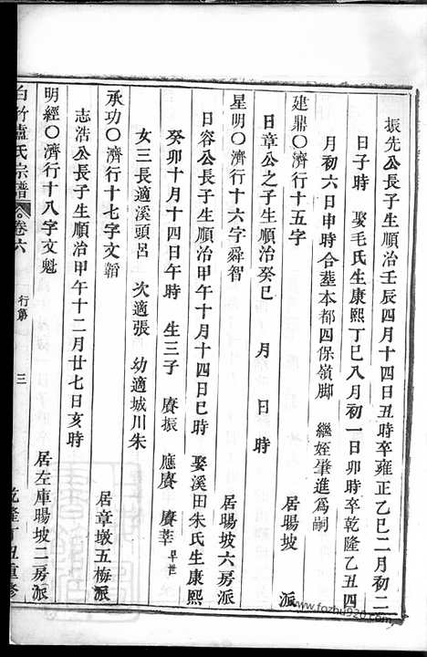 【白竹卢氏宗谱】（缙云家谱）_N3801.pdf