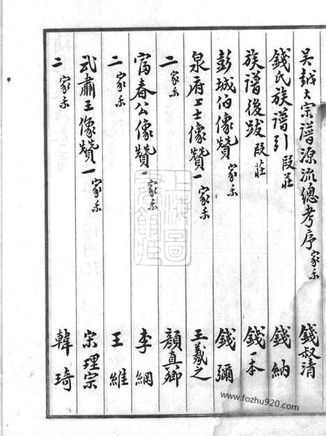 【（菱溪钱氏谱】补家谱）】（武进家谱）_N3822.pdf