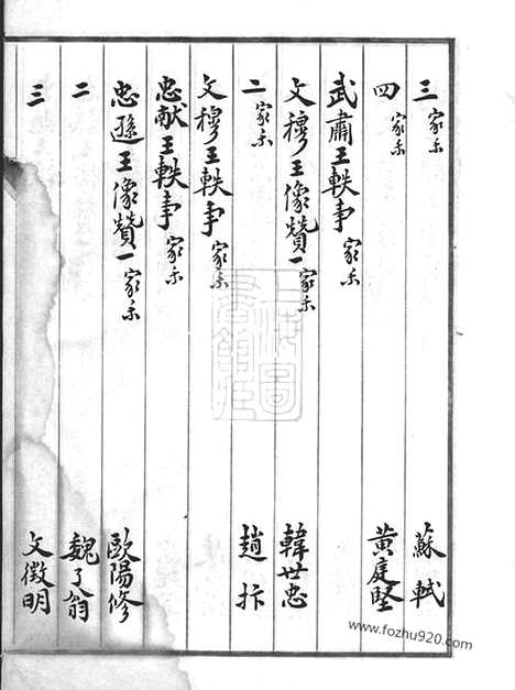 【（菱溪钱氏谱】补家谱）】（武进家谱）_N3822.pdf