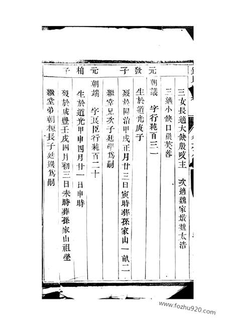 【南朱钱氏重修族谱】_N3831.pdf