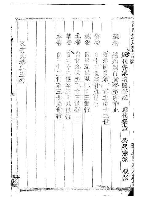 【浦兰钱氏宗谱】十三卷（浦江、兰溪家谱）_N3833.pdf