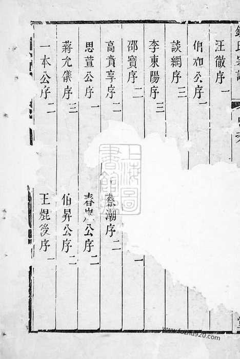 【钱氏宗谱】十卷_首一卷_末一卷（无锡家谱）_N3845.pdf