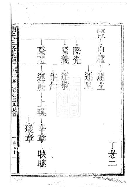 【邝氏三修族谱】不分卷_N3885.pdf