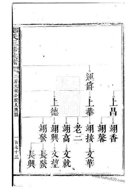 【邝氏三修族谱】不分卷_N3885.pdf