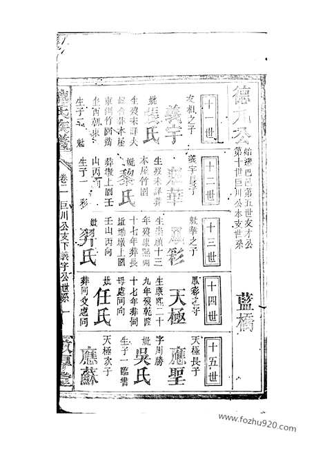 【龙氏族谱】（湖南岳阳家谱）_N3886.pdf