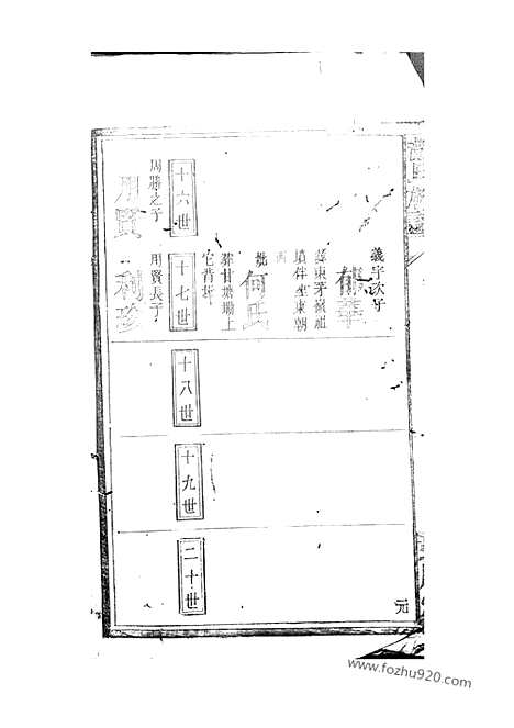 【龙氏族谱】（湖南岳阳家谱）_N3886.pdf