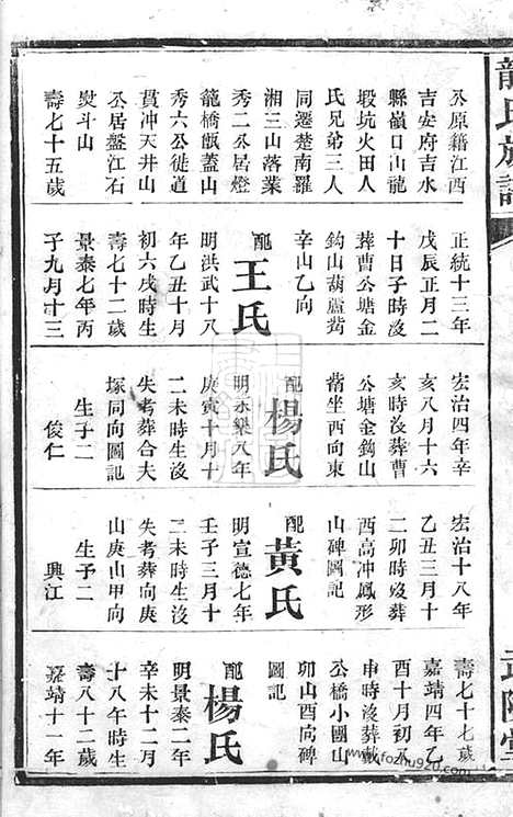 【龙氏族谱】（湘阴家谱）_N3893.pdf