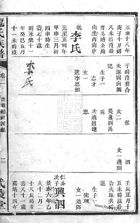 【龙氏族谱】（湘阴家谱）_N3893.pdf