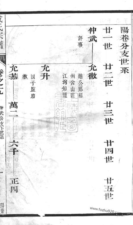 【戴氏宗谱】（句容家谱）_N3911.pdf