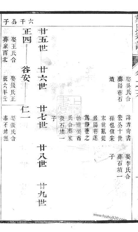 【戴氏宗谱】（句容家谱）_N3911.pdf