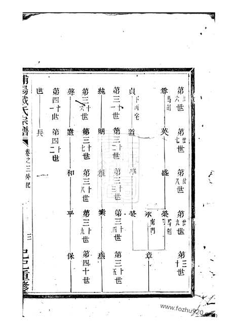 【浦阳建溪戴氏宗谱】_N3925.pdf