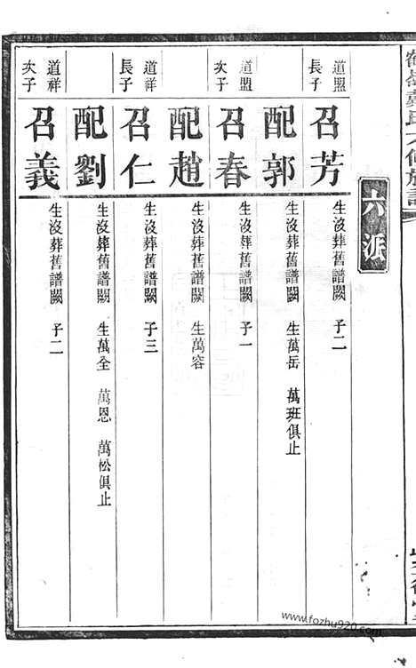 【鹤岭戴氏六修族谱】（湘潭家谱）_N3949.pdf