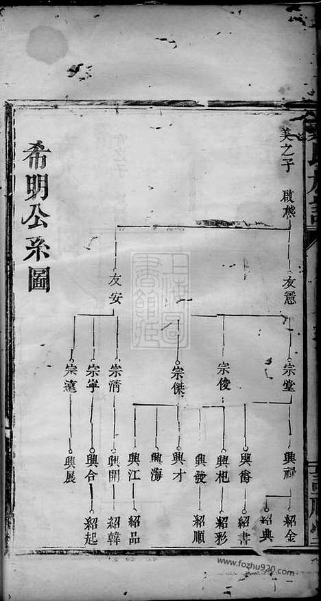 【戴氏族谱】_N3968.pdf