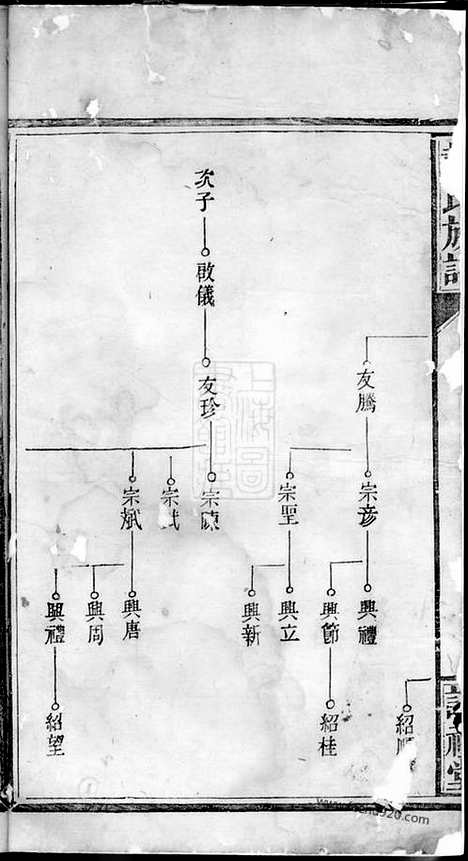 【戴氏族谱】_N3969.pdf