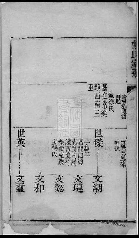 【戴氏家乘】不分卷_N3974.pdf