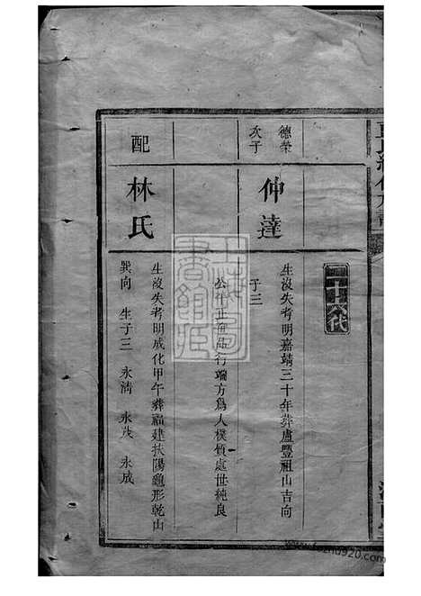 【蓝氏续修族谱】（上杭家谱）_N3975.pdf