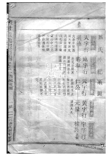 【陈村蓝氏宗谱】（武平家谱）_N3977.pdf