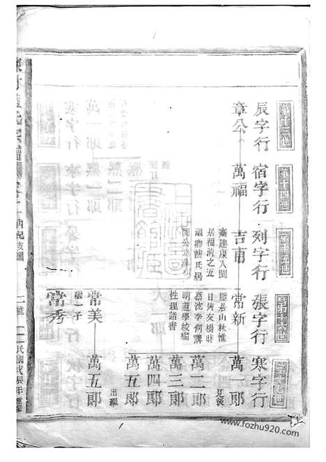 【陈村蓝氏宗谱】（武平家谱）_N3977.pdf