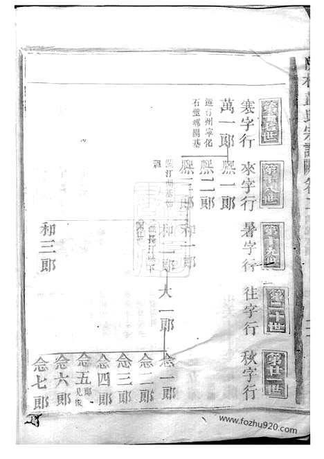 【陈村蓝氏宗谱】（武平家谱）_N3977.pdf