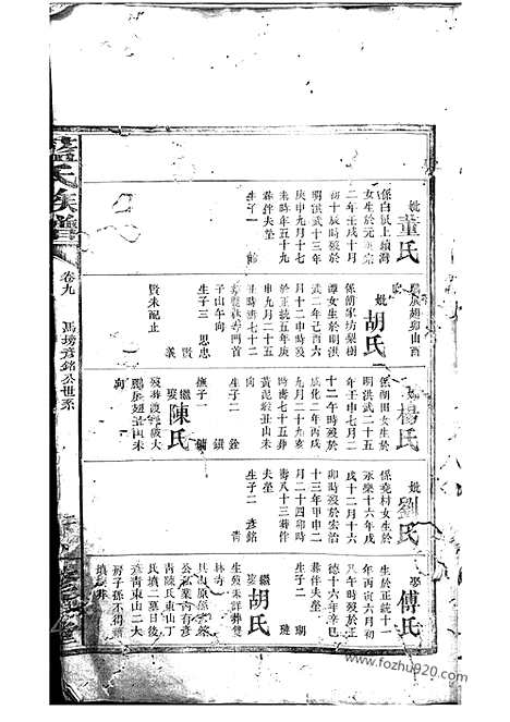 【蓝氏族谱】（岳阳家谱）_N3978.pdf