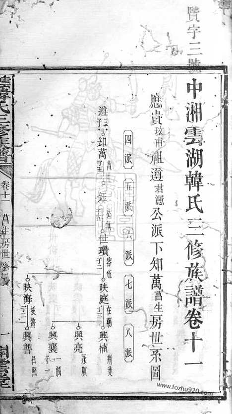 【中湘云湖韩氏三修族谱】（湘潭家谱）_N3992.pdf