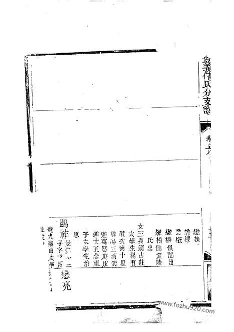 【丰义储氏分支谱】（宜兴家谱）_N4034.pdf