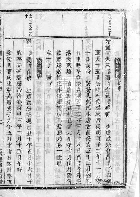 【义门钟氏宗谱】（桐庐家谱）_N4044.pdf