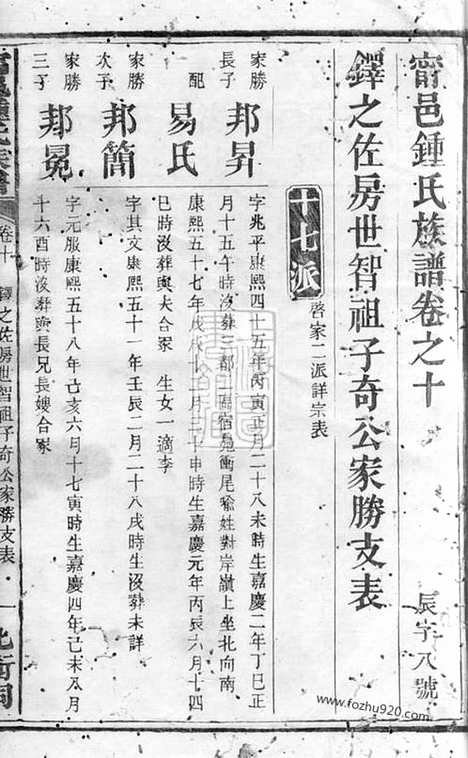 【宁邑钟邑族谱】（宁乡家谱）_N4069.pdf