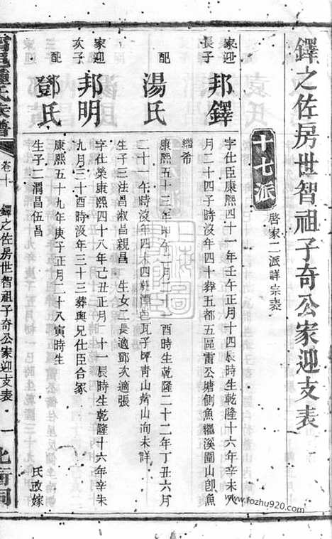 【宁邑钟邑族谱】（宁乡家谱）_N4069.pdf