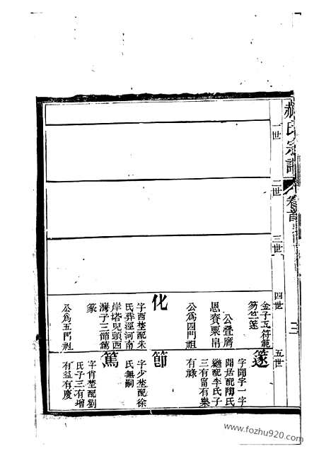 【陈留谢氏宗谱】不分卷（平阳家谱）_N4084.pdf