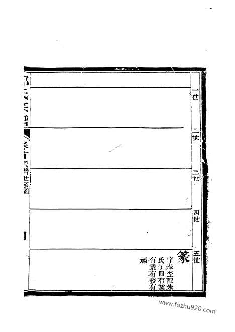 【陈留谢氏宗谱】不分卷（平阳家谱）_N4084.pdf