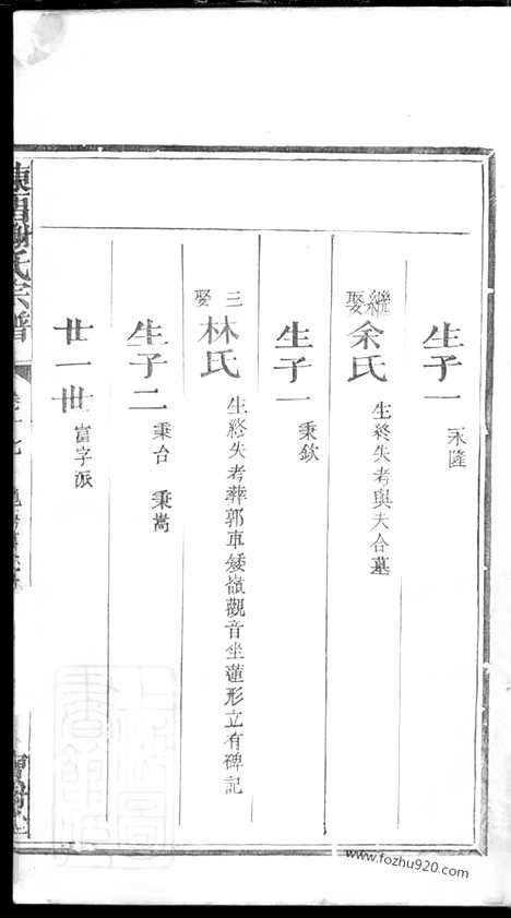 【陈留谢氏宗谱】_N4109.pdf