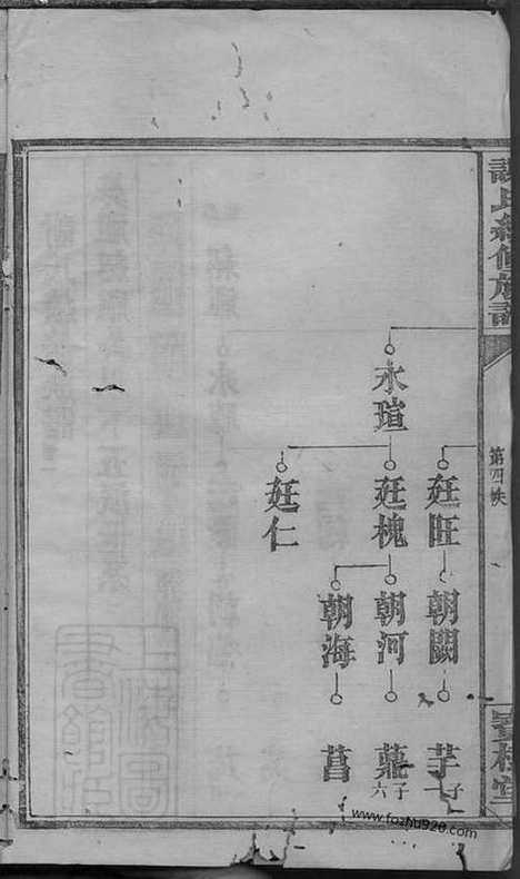 【谢氏续修族谱】_N4110.pdf