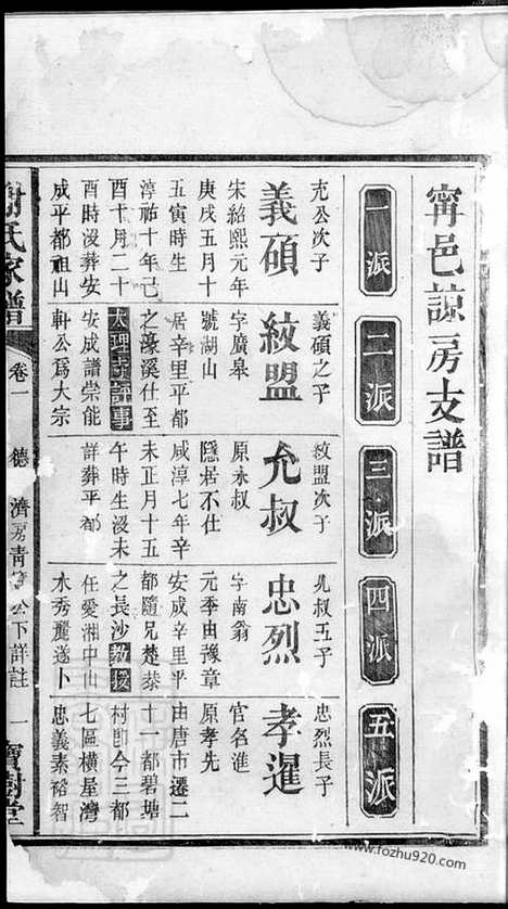 【宁邑谅房支谱】（宁乡家谱）_N4127.pdf