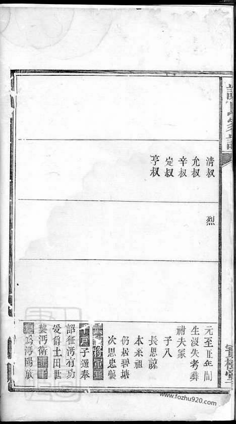 【宁邑谅房支谱】（宁乡家谱）_N4127.pdf