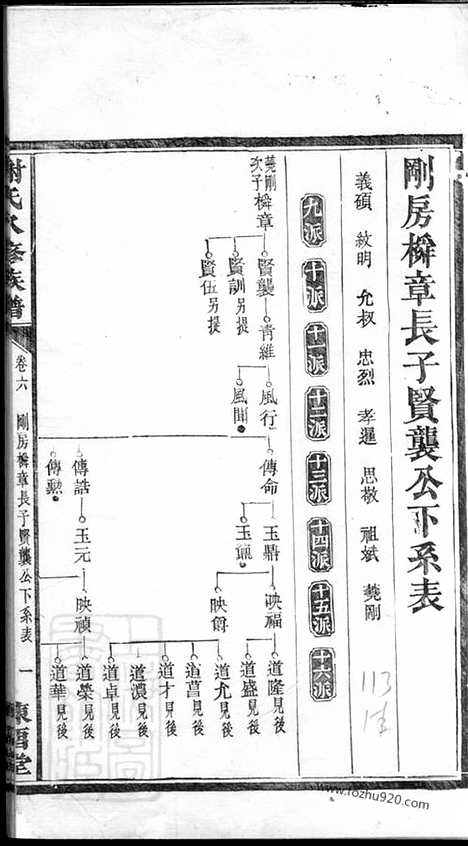 【谢氏八修族谱】（宁乡家谱）_N4131.pdf