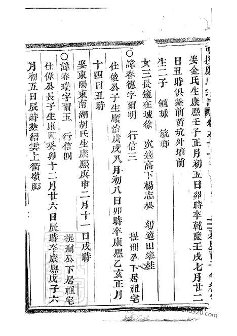 【可投应氏宗谱】（永康家谱）_N4172.pdf